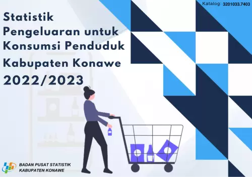 Statistik Pengeluaran untuk Konsumsi Penduduk Kabupaten Konawe 2022/2023